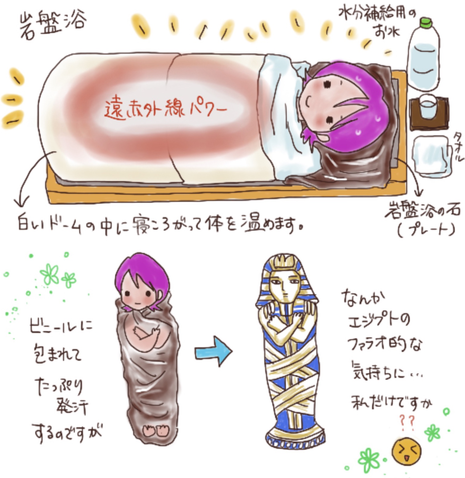 エステ体験記②「エステで岩盤浴してみた」